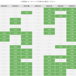TechAcademy: What Can We Do in the Free Trial?